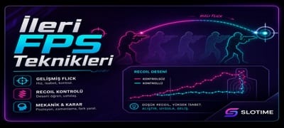 Slotime FPS İleri Seviye Oyun Teknikleri